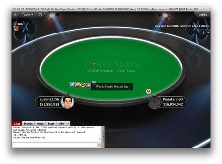 TCOOP Recap: forumlid 'Chas3r,007 derde in event 8 (.101,68) 102