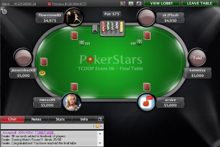 TCOOP Recap: forumlid 'Chas3r,007 derde in event 8 (.101,68) 101