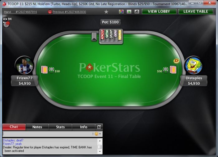 TCOOP Recap: 'totilas team' runner-up in event 13 (.609,15) 103