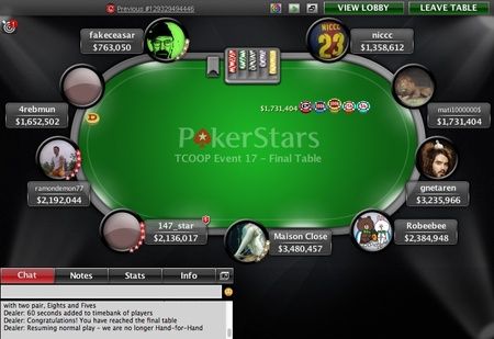 TCOOP Recap: 'shipitpapa' wint event 16 (2.072,51) 103