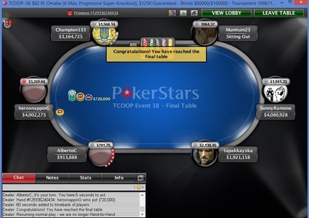 TCOOP Recap: 'shipitpapa' wint event 16 (2.072,51) 104