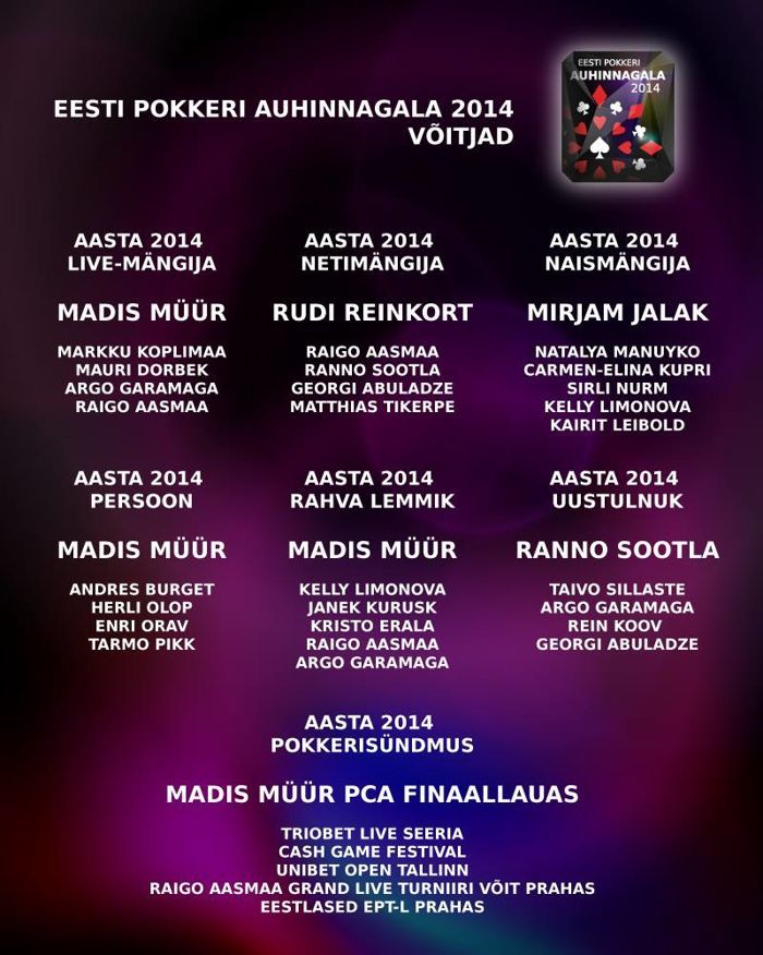 ETPF pidas pidu, auhinnagalal riisus koore Madis Müür 101