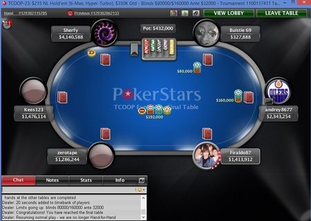TCOOP Recap: 'Ravenswood13' aan een finaletafel, 'pachaboy29' houdt Belgische eer hoog 104