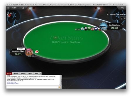 TCOOP Recap: Drie Nederlanders aan finaletafel event 28, geen overwinning 102