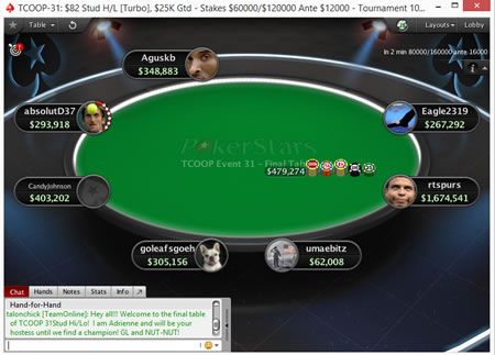 TCOOP Recap: Drie Nederlanders aan finaletafel event 28, geen overwinning 104