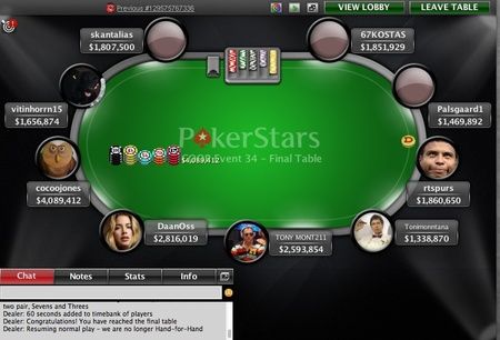 TCOOP Recap: 'DaanOss' volgt goed weekend op met diepe run in TCOOP 34 (3e voor ,569.19) 103