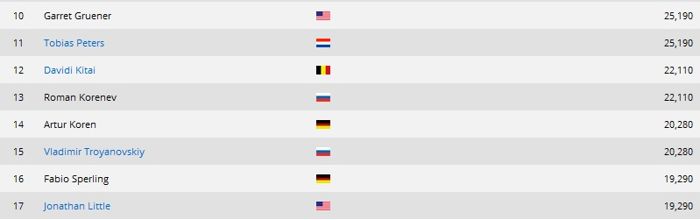 PokerStars.fr EPT 11 Deauville končí: tituly do Bulharska a Rakúska 112