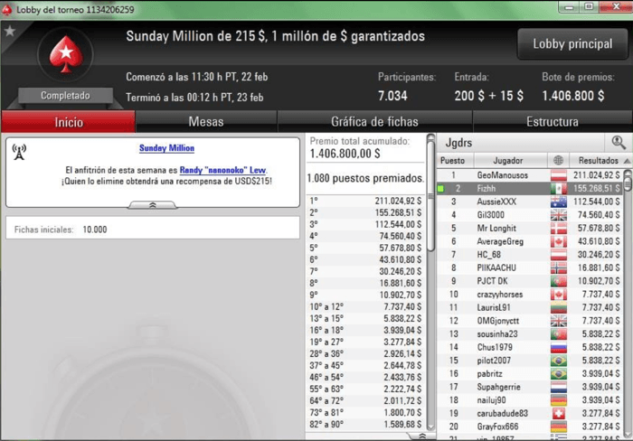 Luis "Fizhh" Montaño: "Estoy muy contento con mi resultado, la paciencia y dedicación... 103
