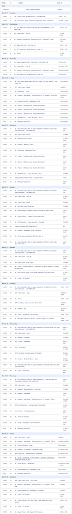 ept malta 2015 official schedule