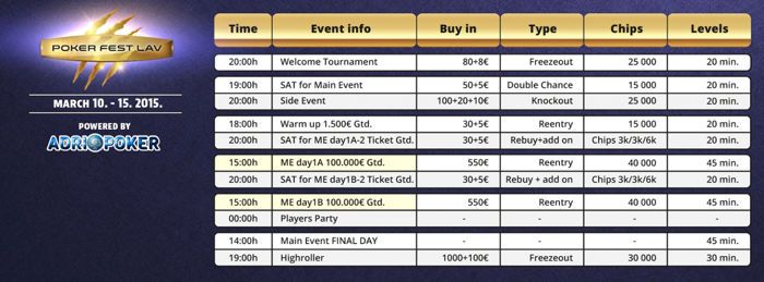 Poker Fest Lav U Toku - Sutra Live Reporting Main Eventa 102