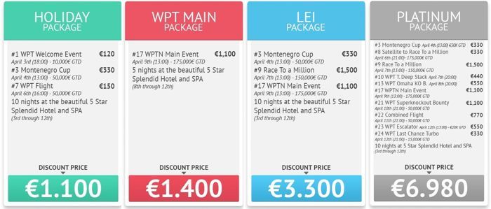 WPT Nacional Montenegro 3-12 April 2015.