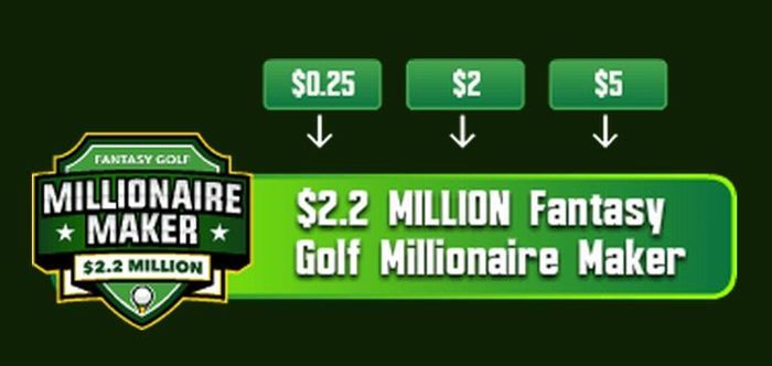 Turn  Into  Million Playing Fantasy Golf on DraftKings 101