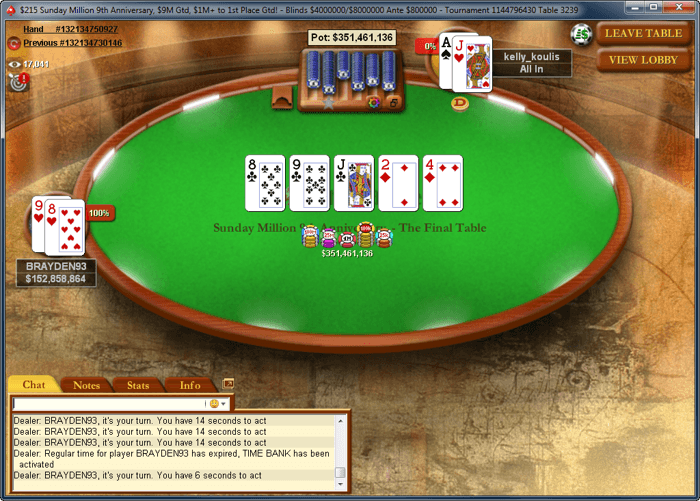 BRAYDEN93 castiga Sunday Million, insa locul 2, un incepator, incaseaza cel mai mult:... 101