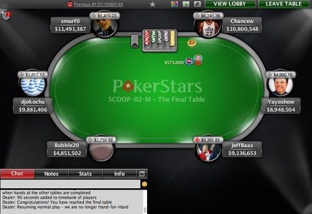 SCOOP Recap - Dag 2 - Nederlanders 'SV(nmgn)EN' en 'JeffBaas', en Belg 'TheDegenFund' winnen... 103