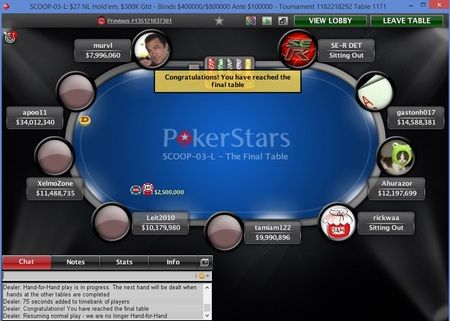 SCOOP Recap - Dag 2 - Nederlanders 'SV(nmgn)EN' en 'JeffBaas', en Belg 'TheDegenFund' winnen... 104