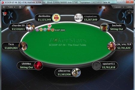 SCOOP Recap - Dag 3 - Titels voor Holz en Mercier, finaletafels voor 'Monstre2278' en 'Ticiz' 101