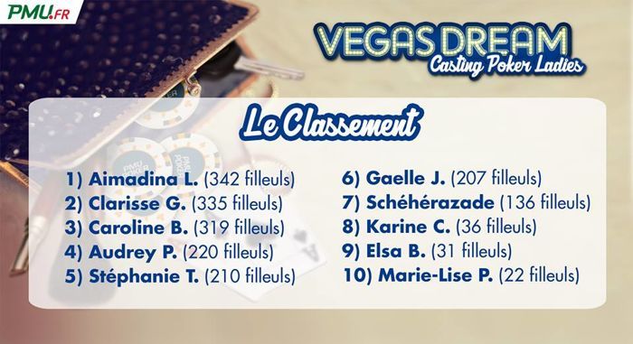Vegas Dream Casting Poker Ladies : Caro Bozzolo rejoint Aima Lempereur dans la villa 102