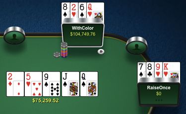 High Stakes Revealed - Six+ Hold'em met Ivey en Dwan 101