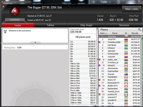 Las penas del Poker se pasan con Poker 101