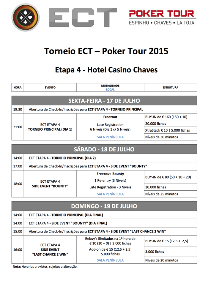 Programa Etapa 4 ECT Poker Tour 16 a 19 Julho em Chaves 102