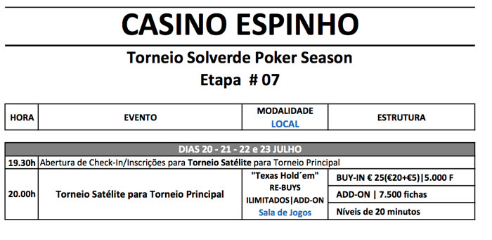 Etapa 7 Solverde Poker Season: Satélites Diários Já Apuraram 26 Jogadores 101