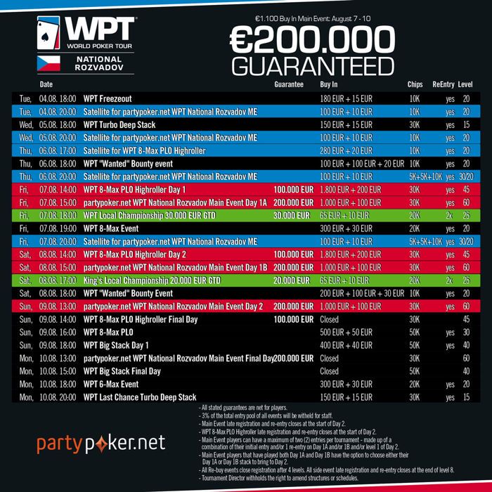 The WPT National Rozadov Main Event Kicks Off Aug. 7 Featuring a €200,000 GTD 101