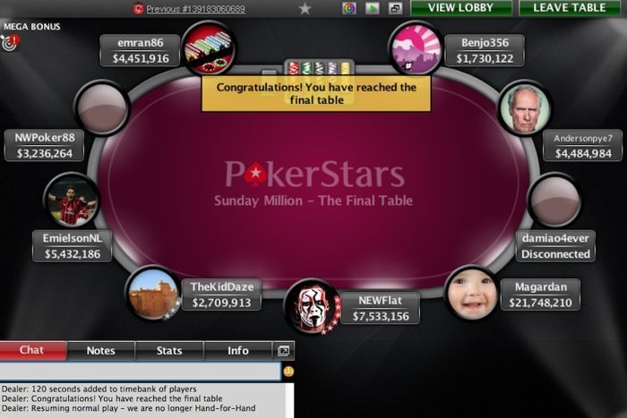 Sunday Recap - "EmielsonNL" eindigt als tweede in Sunday Million voor 2.344! 102