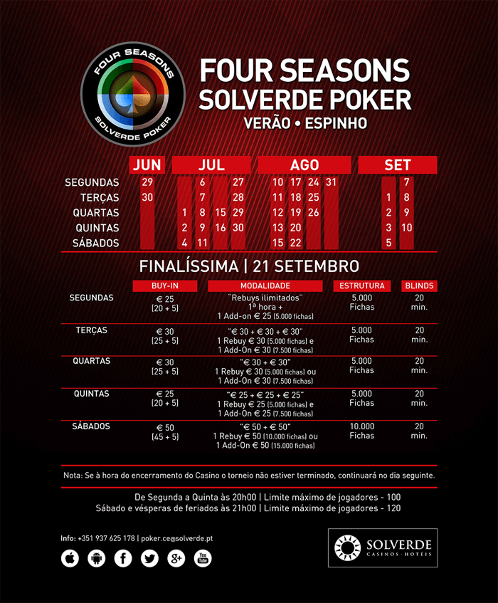 Hoje às 21h Torneio Four Seasons Solverde Poker Verão no Casino de Espinho 101