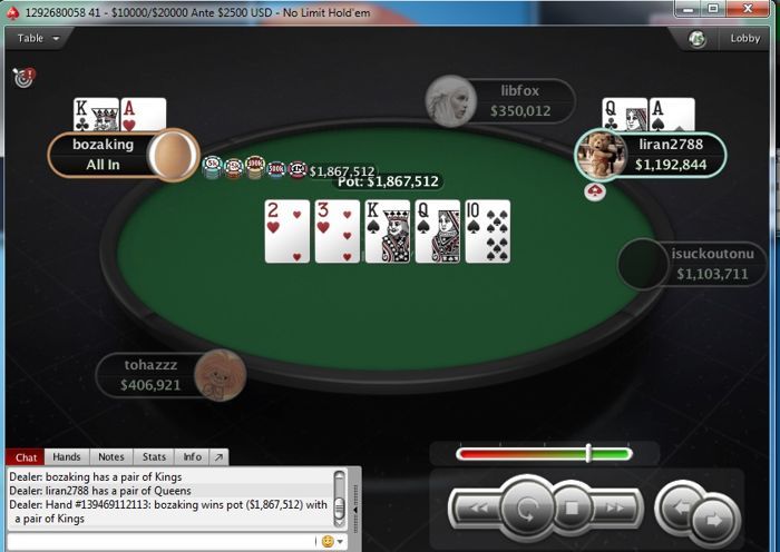 PokerStars Sunday Edition: Stefan "rokla569" Klarić Obeležio Nedelju; Ostali Rezultati... 115