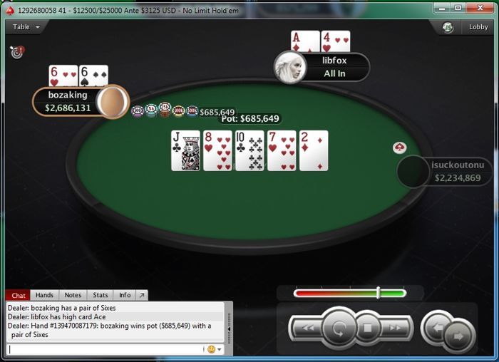PokerStars Sunday Edition: Stefan "rokla569" Klarić Obeležio Nedelju; Ostali Rezultati... 116
