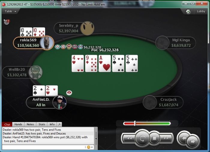 PokerStars Sunday Edition: Stefan "rokla569" Klarić Obeležio Nedelju; Ostali Rezultati... 101