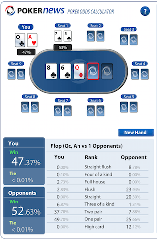 Holdem with Holloway, Vol. 41: Analyzing a Questionable SHRPO Main Event Hand 101