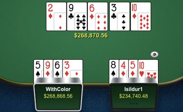 High Stakes Revealed - Viktor "Isildur1" Blom richt bloedbad aan op High Stakes, wint ,9... 103
