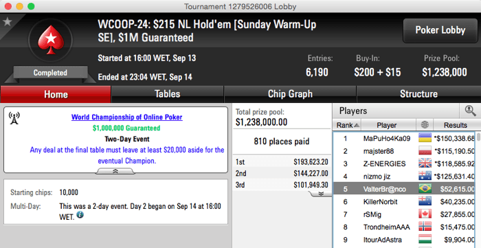 ValterBr@nco Foi 5º no WCOOP #24 (.615) & Mais 101