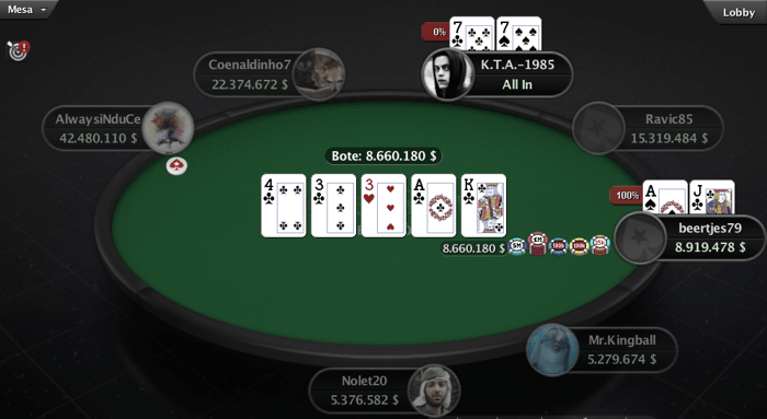 'Coenaldinho7' gana el Main Event del WCOOP 2015 por ,3 millones; 'K.T.A.-1985' fue... 103