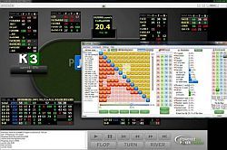 Pregled tedna: WCOOP, slovenski uspehi in vrnitev Full Tilta & PokerStars na ameriški trg... 103