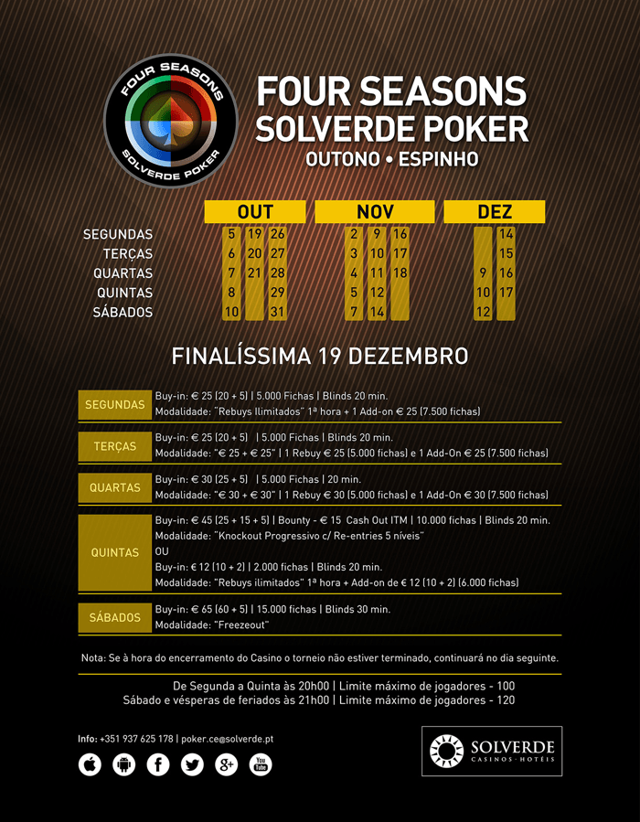 Four Seasons Solverde Poker Outuno Até 17 de Dezembro no Casino de Espinho 101