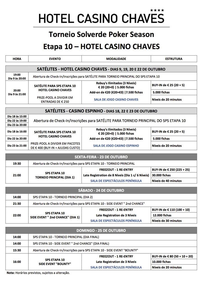 Satélites e Programa Etapa 10 Solverde Poker Season (23 a 25 Outubro em Chaves) 101