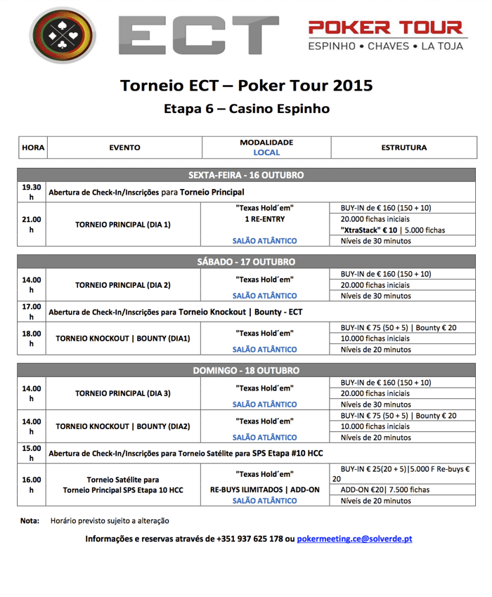 Etapa 6 ECT Poker Tour 16 a 18 de Outubro em Espinho 101