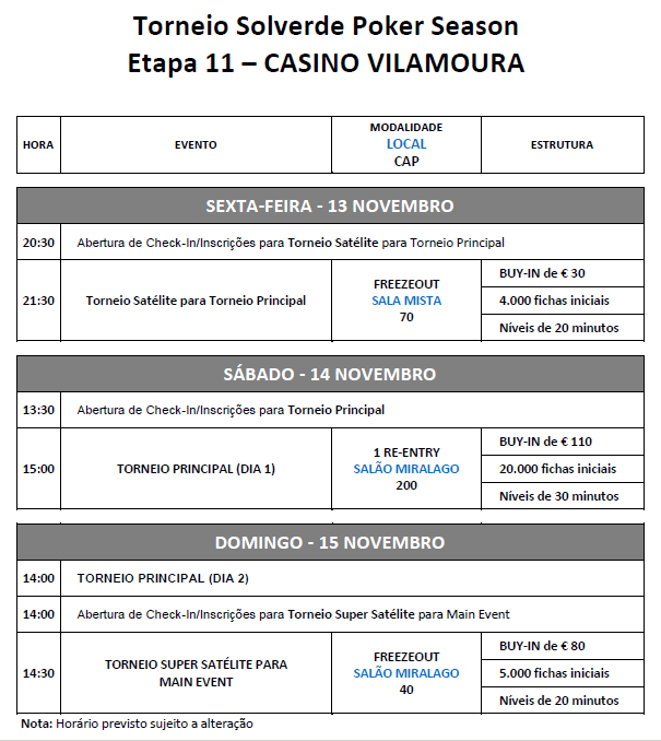 Etapa 11 Solverde Poker Season Hoje e Amanhã no Casino de Vilamoura 101