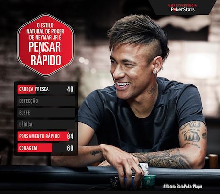 Qual o QI de Poker de Neymar, Ronaldo e CR7? 101