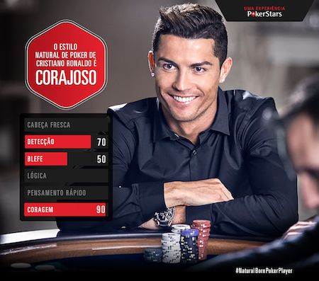 Qual o QI de Poker de Neymar, Ronaldo e CR7? 103