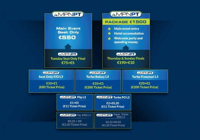 €200k garantált MPN Poker Tour: 10 csomag vár gazdára január 1-én 101