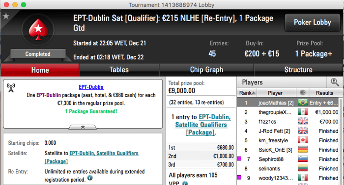 Jo?o Mathias Show: EPT Dublin (3x) e Pdio no Big 2 e 0 Monday Omaha 102