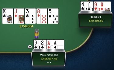 High Stakes Revealed - Patrik Antonius grootste winnaar in geschiedenis van online poker 103