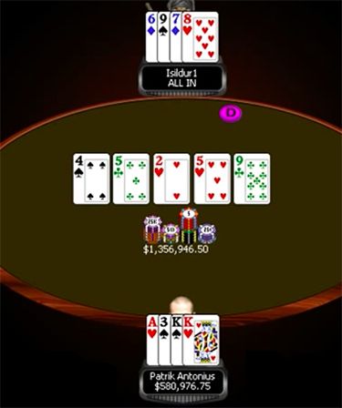High Stakes Revealed - Patrik Antonius grootste winnaar in geschiedenis van online poker 101