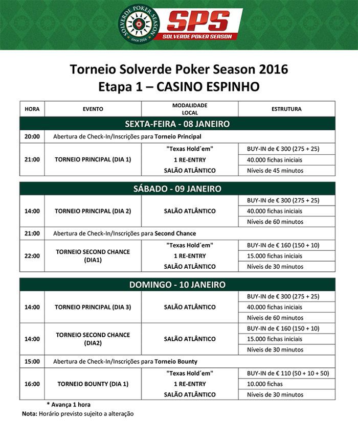 Solverde Poker Season 2016 - Etapa #1 Arranca Hoje às 21:00 101