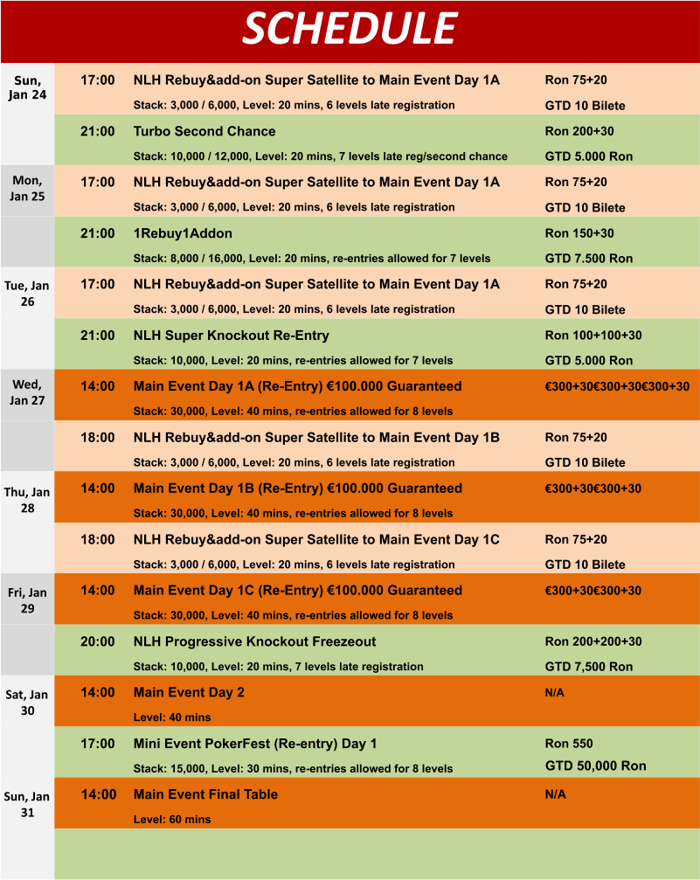 Debut romanesc in 2016 pentru pokerul live de turnee: GRAND 300 - 330€, 100.000€ Gtd 101