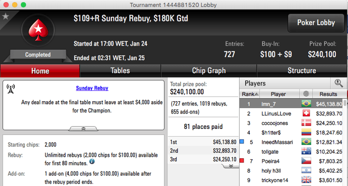 ValterBr@nco Crava Sunday Warm-Up (k), lmn_7 Crava o Sunday Rebuy (k) & Mais 102