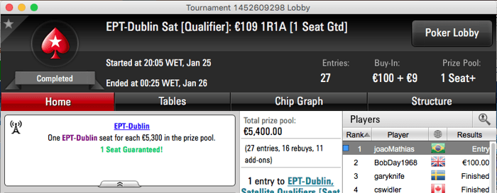 Jo?o Mathias Show: Penta no EPT Dublin & Mais 101